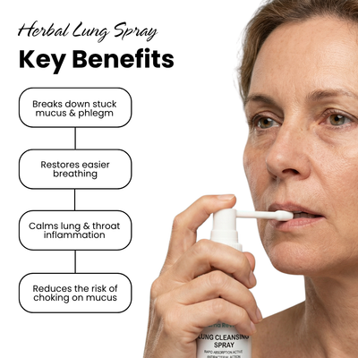 Herbal Lung Relief Spray