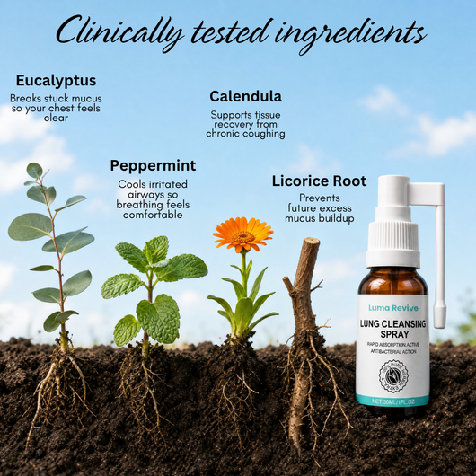 Herbal Lung Relief Spray