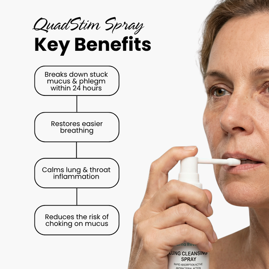 QuadStim™ Lung Cleansing Spray