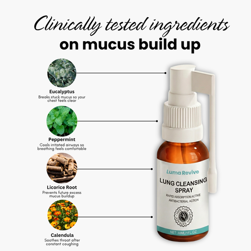 QuadStim™ Lung Cleansing Spray