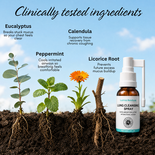 QuadStim™ Lung Cleansing Spray
