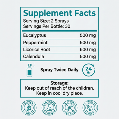 Herbal Lung Relief Spray